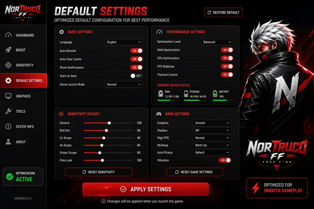 nortruco ff mod
