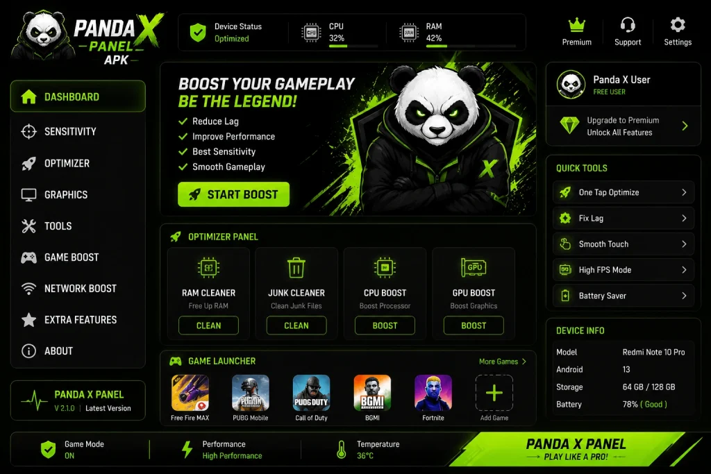 panda x panel apk