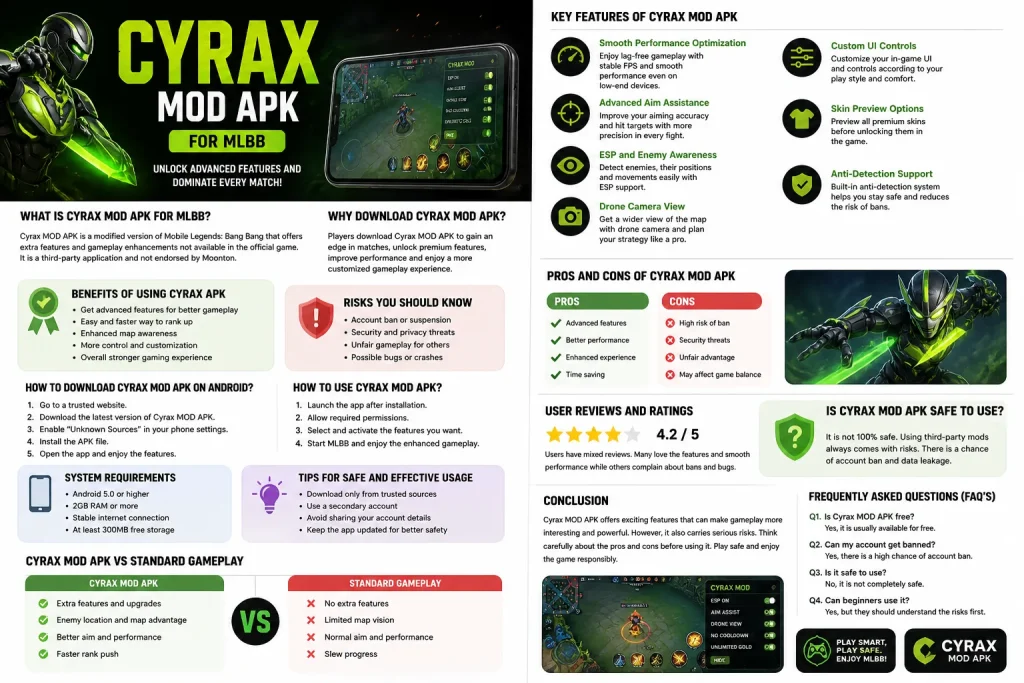 cryax mod apk