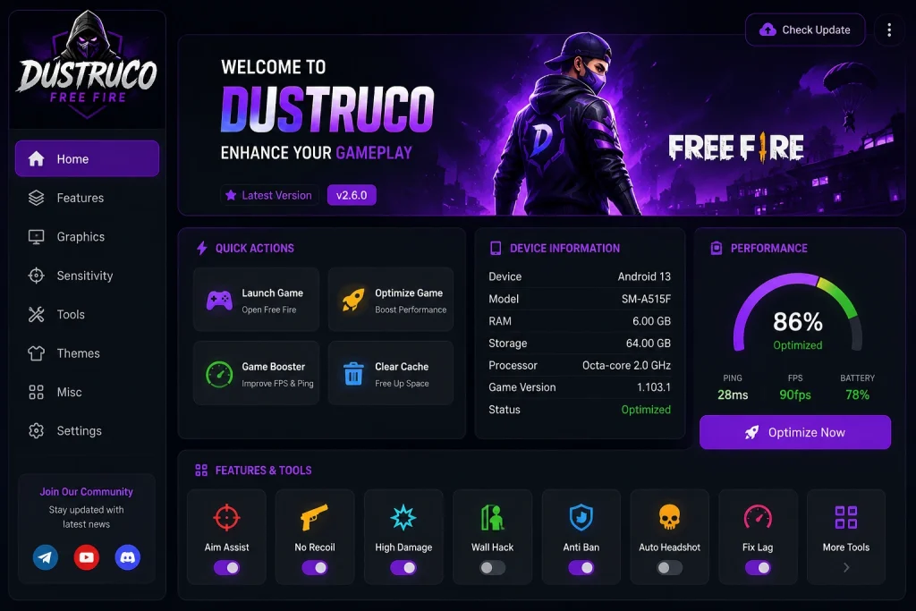 dustruco