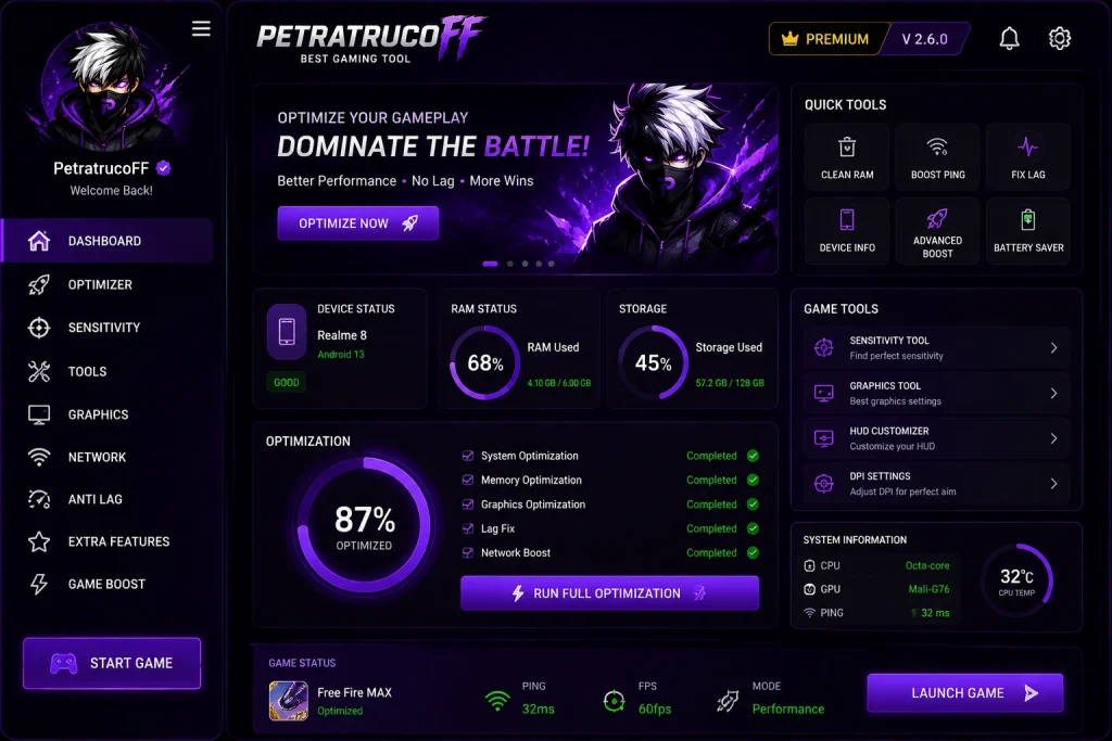petratucoff