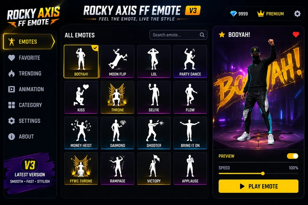 rocky axis ff emote
