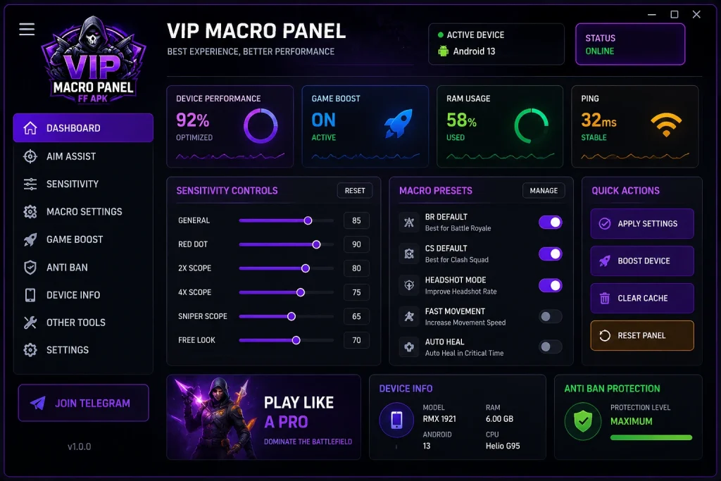 VIP Macro Panel